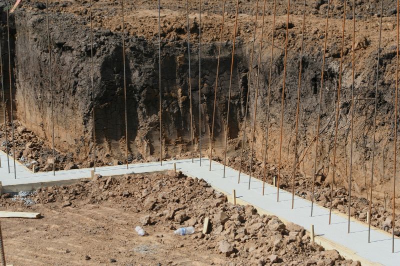 Foundation Footer Installation in Deland, FL